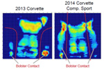 The Seating Options in the 2014 Corvette Stingray