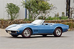 Corvette Auction Preview: Mecum's 25th Annual Spring Classic in Indianapolis