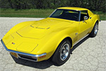 Corvette Auction Preview: Mecum's 25th Annual Spring Classic in Indianapolis