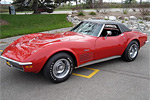 Corvette Auction Preview: Mecum's 25th Annual Spring Classic in Indianapolis