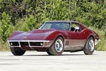 Corvette Auction Preview: Mecum Des Moines