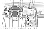 Leaked C7 Corvette Images Detail Rear End and Interior