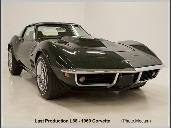 1969-Chevrolet-Corvette-L88a No Sale