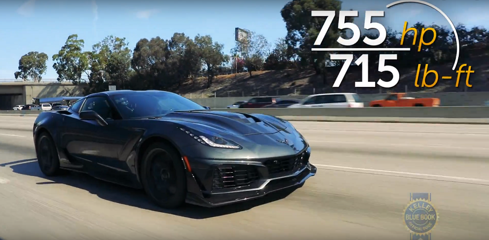 2019 Chevrolet Corvette ZR1 stats