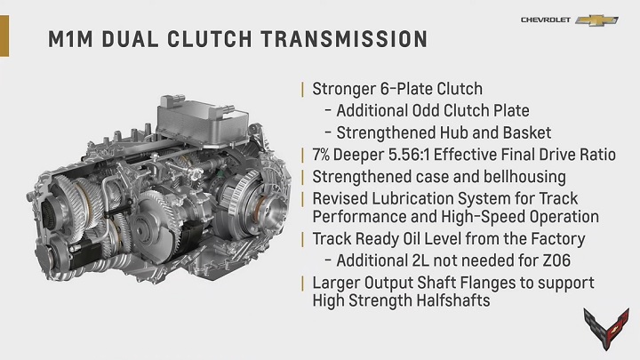 Corvette Z06 M1M TR-9080 DCT changes