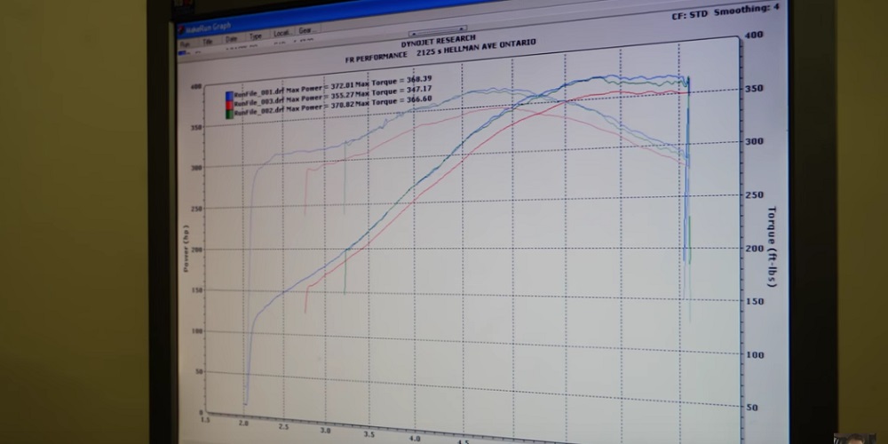 Rob Dahm Rotary Engine Swap C5 Corvette Z06