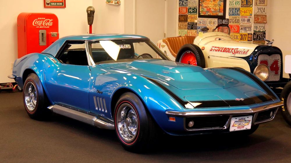 Muscle Car City Collection Mecum Auctions