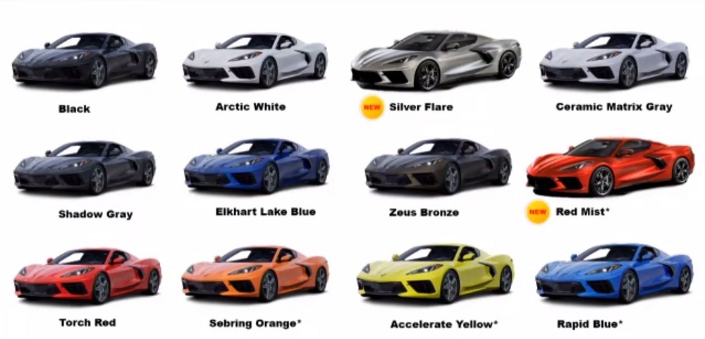 2021 C8 Corvette Colors