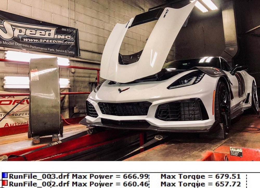 Corvette ZR1 Dyno with CAI