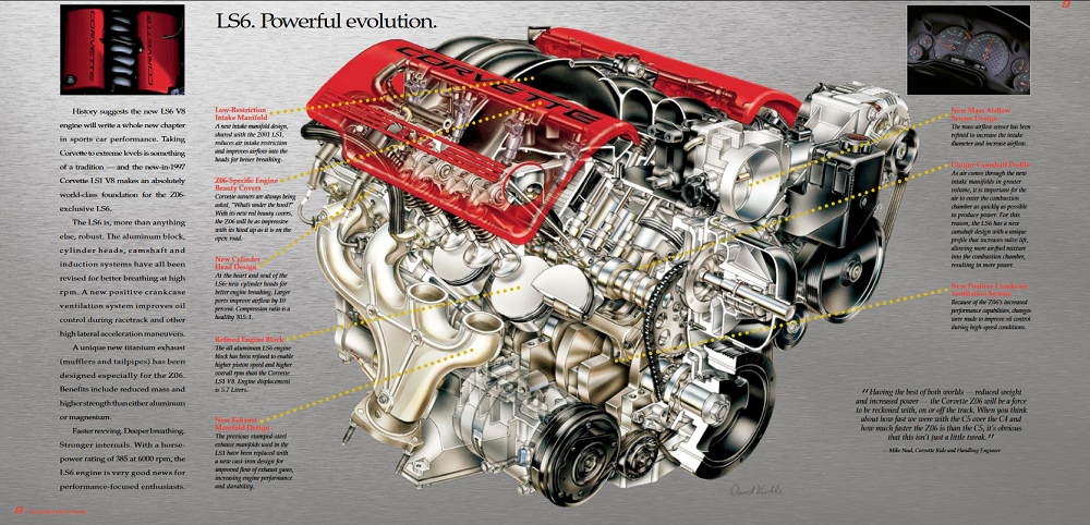 LS6 engine