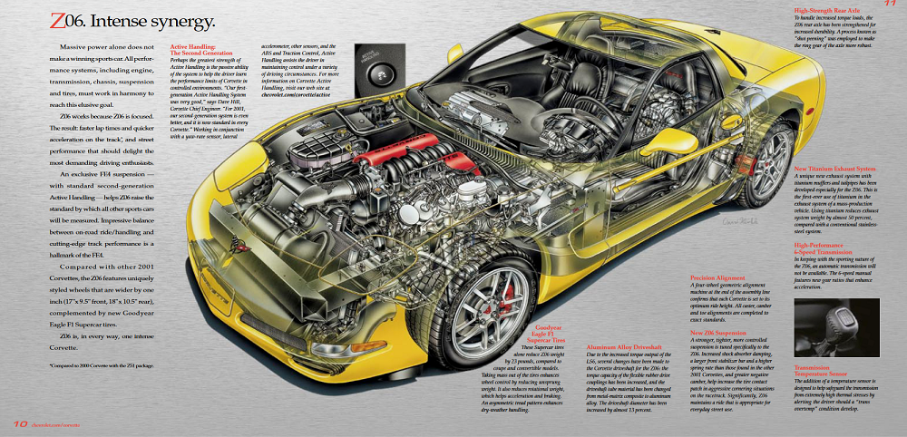 Corvette C5 Z06 diagram