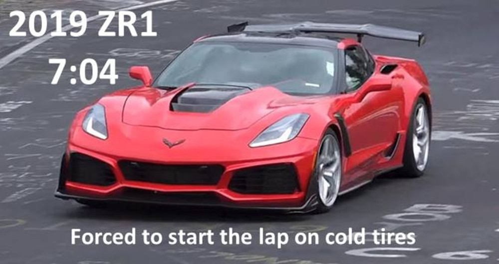 2019 Corvette ZR1