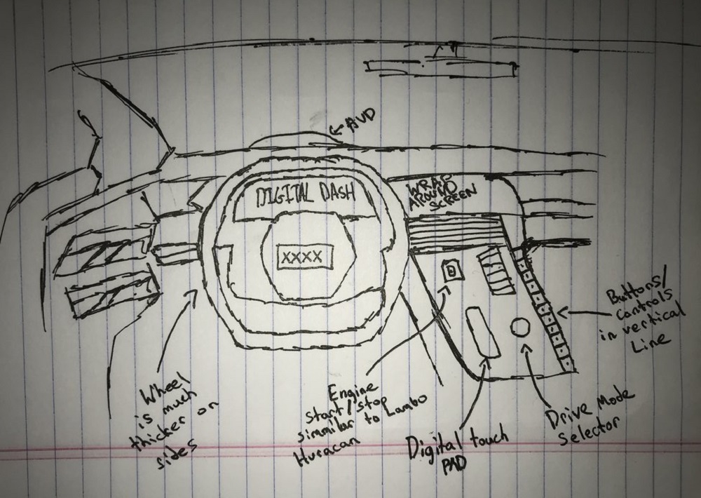 C8 Corvette Interior