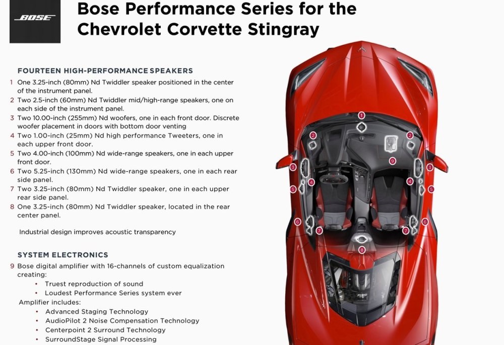 C8 Corvette 2LT/3LT Bose