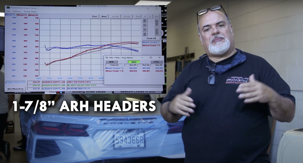 American Racing Headers C8 Corvette headers dyno chart