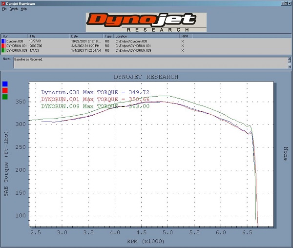 c5intake9