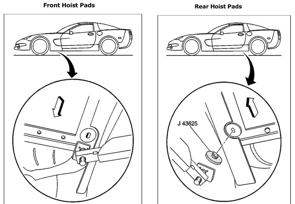 C7 Corvette Hoist Points