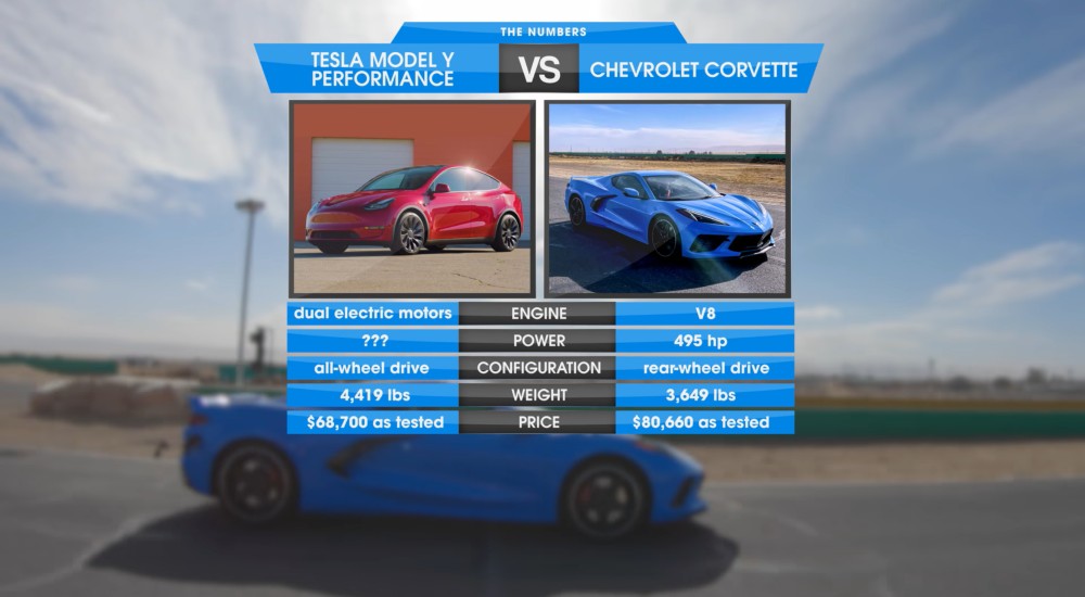 C8 Corvette vs Tesla Model Y