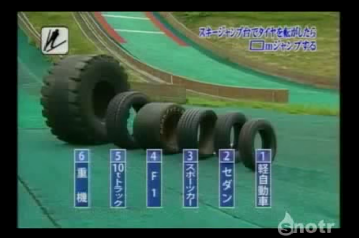 tire ski jump