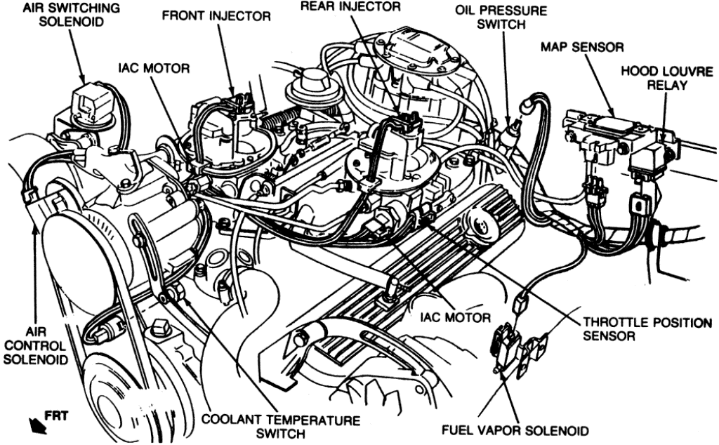 corvette cross-fire injection diagram