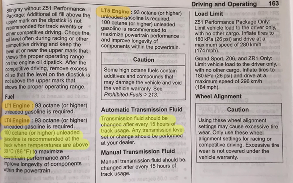 93 Octane is a requirement for LT1 Engines according to updated Chevy Corvette C7 owner's manual