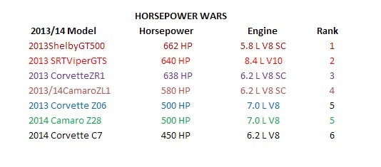 corvette-grid-2.jpg