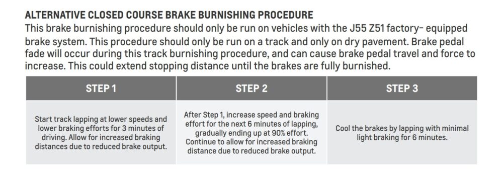 Corvette Track Prep PDF