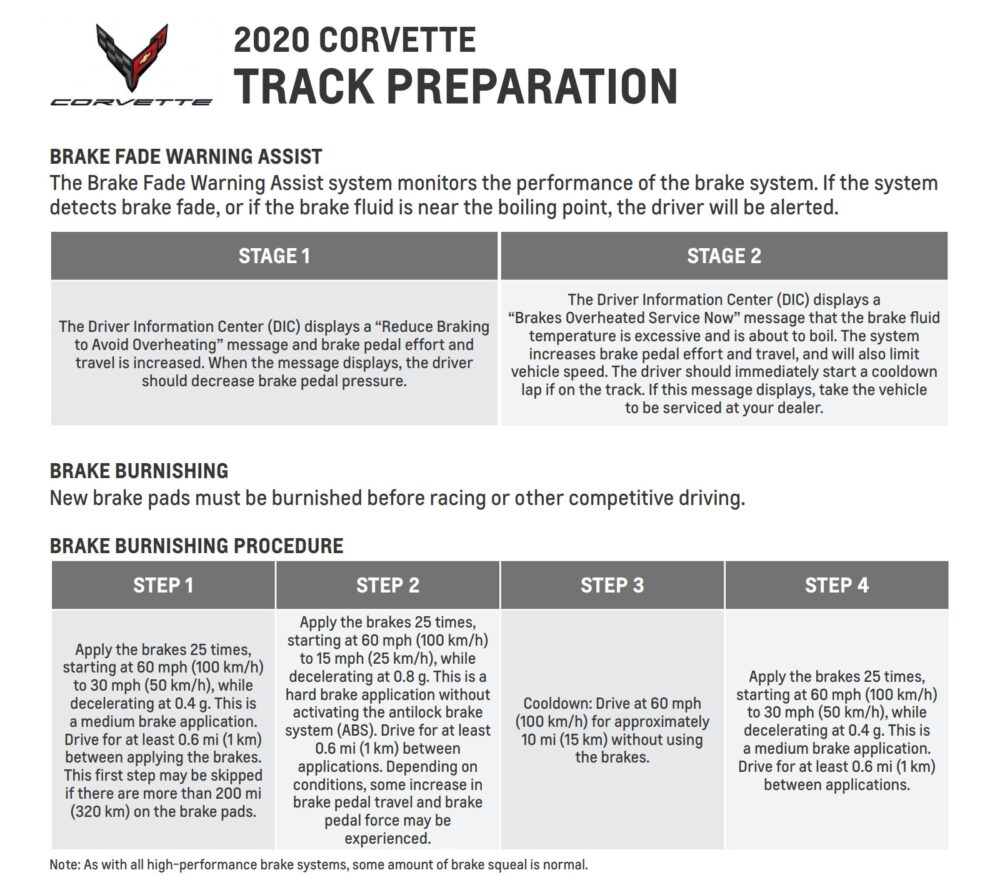 Corvette Track Prep PDF