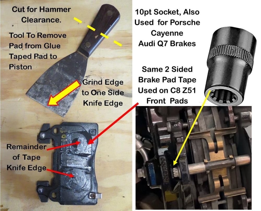 Corvette Brake Pad Graphic