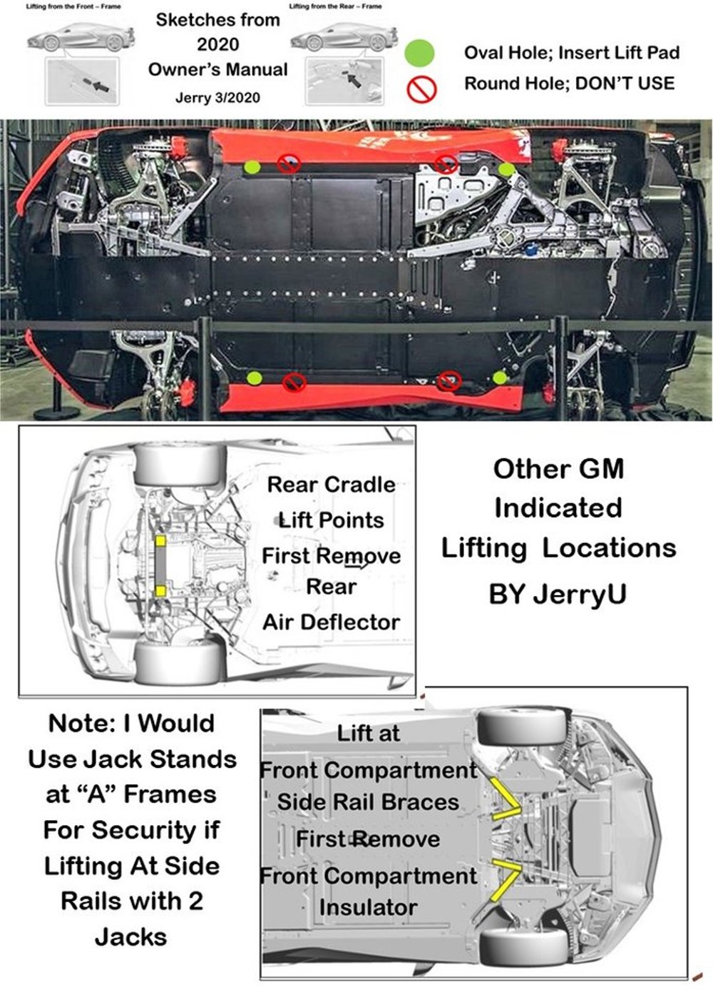 C8 Corvette Lifting