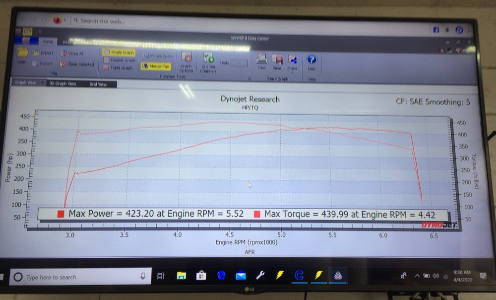 LS3 Corvette Dyno Sheet