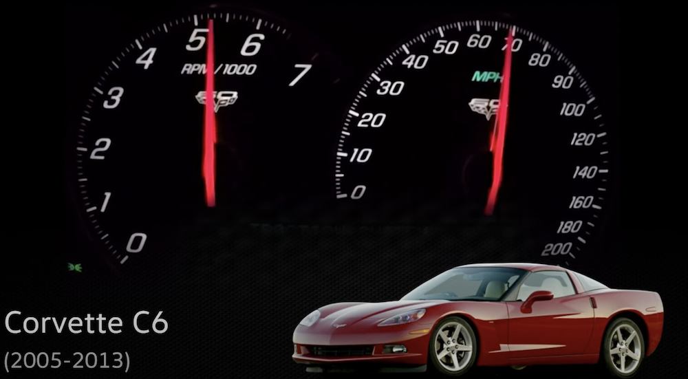 Corvette Generation Acceleration Video