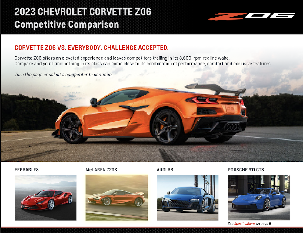 C8 Corvette Z06 Competitive Comparison