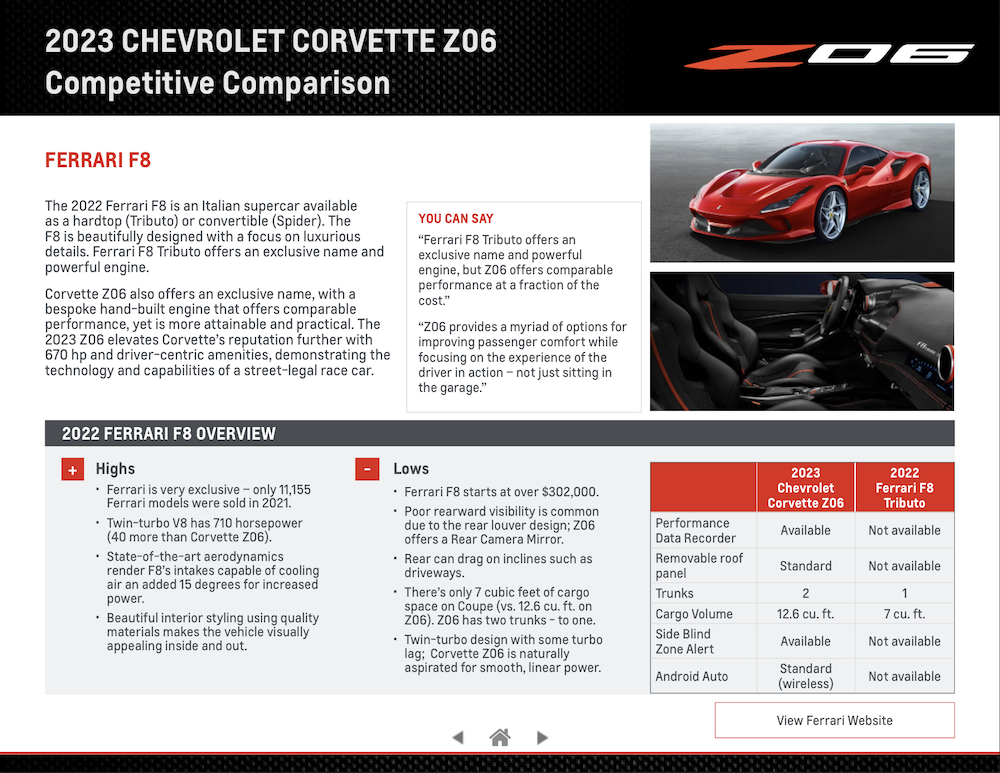 C8 Corvette Z06 Competitive Comparison