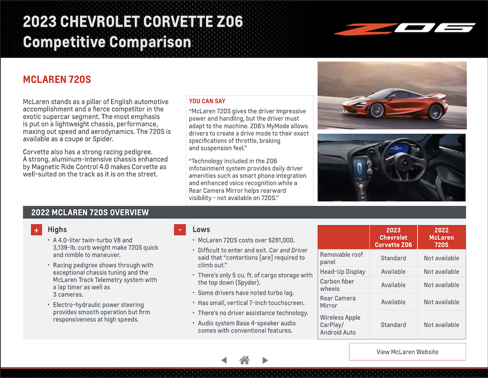 C8 Corvette Z06 Competitive Comparison