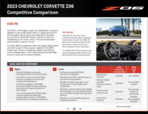 C8 Corvette Z06 Competitive Comparison