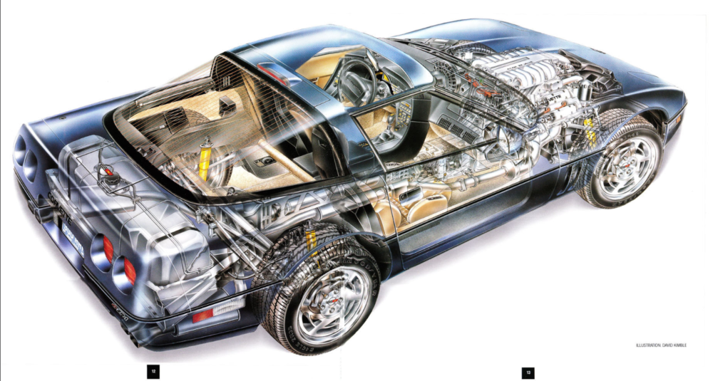 1990 Corvette ZR-1 diagram