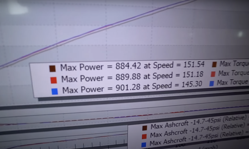 Late Model Racecraft C7 Corvette Z06