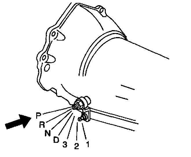 shiftlinkage