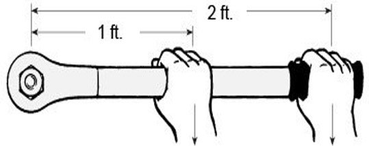 Torque wrench