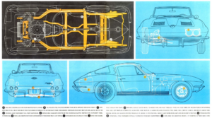 1963 Corvette chassis