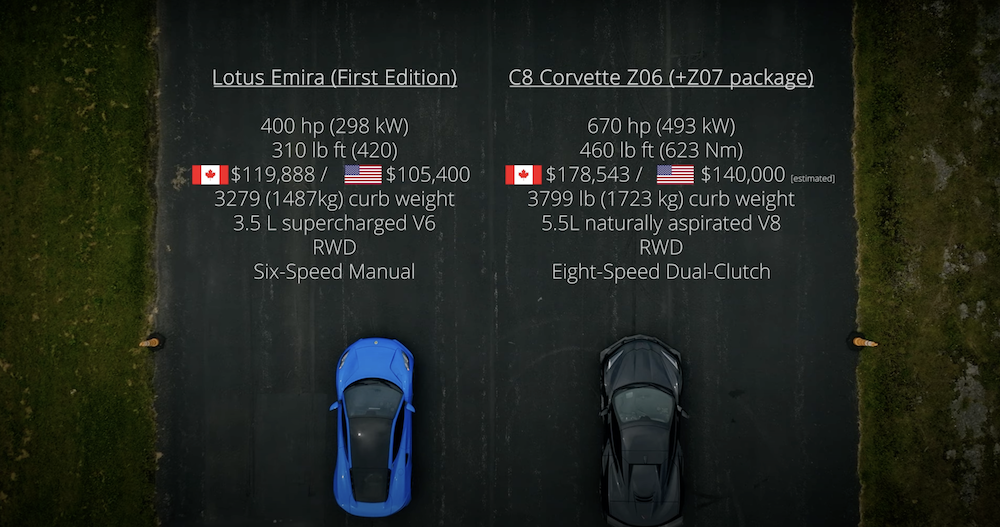 C8 Corvette Z06 vs Lotus Emira